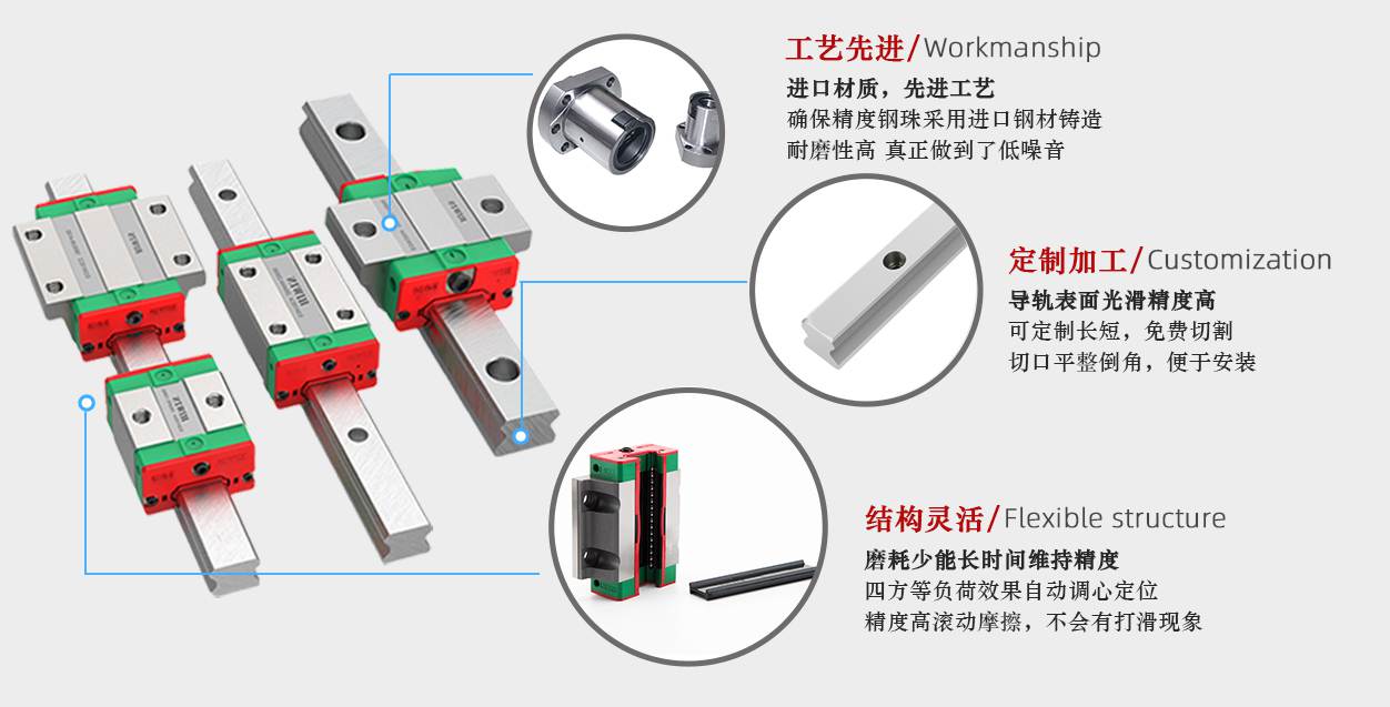 直线导轨优势特点