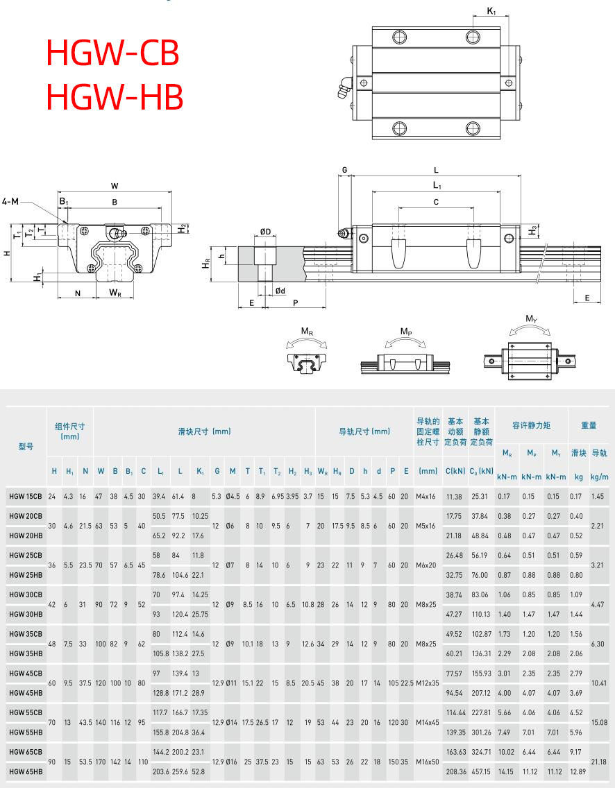 参数-HGW-2.jpg