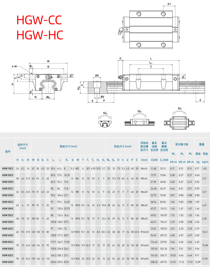 参数-HGW-3.jpg