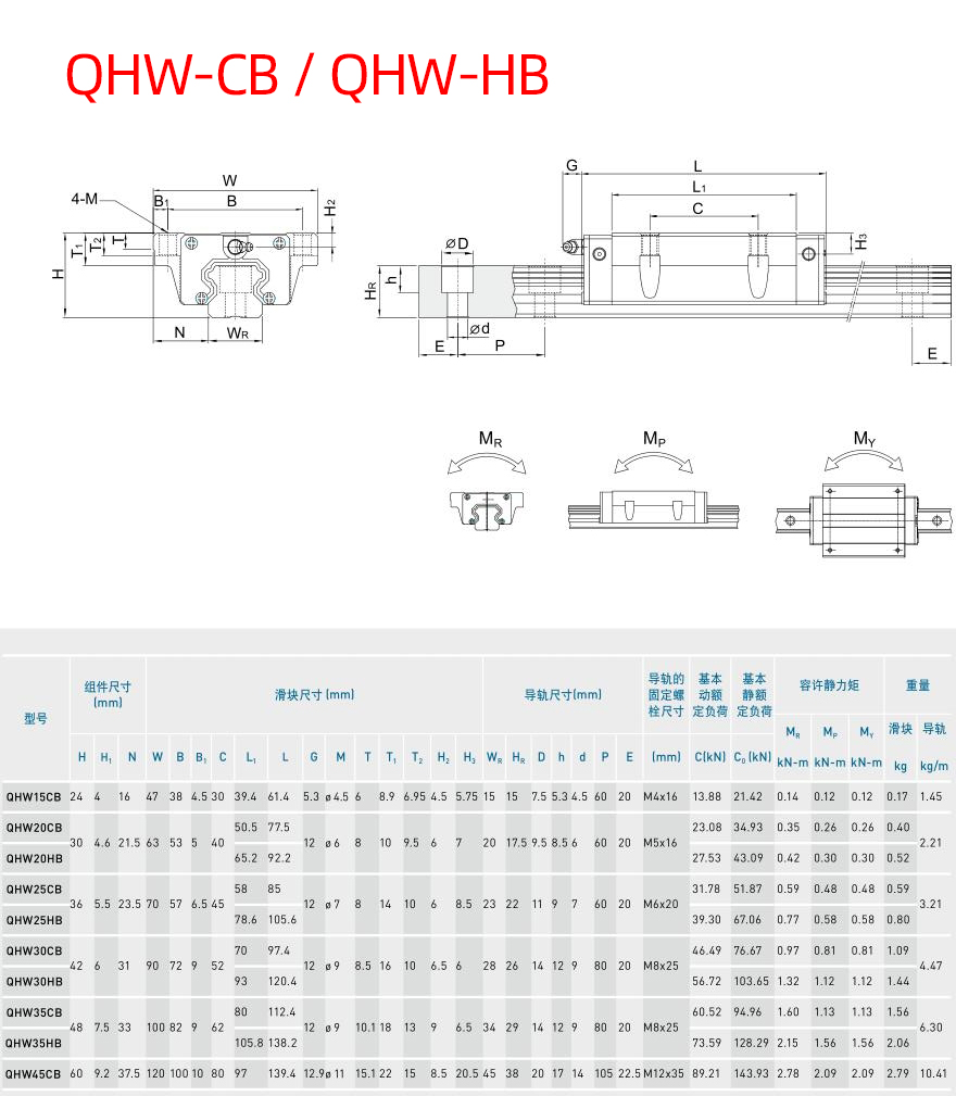 参数-QHW-2.jpg