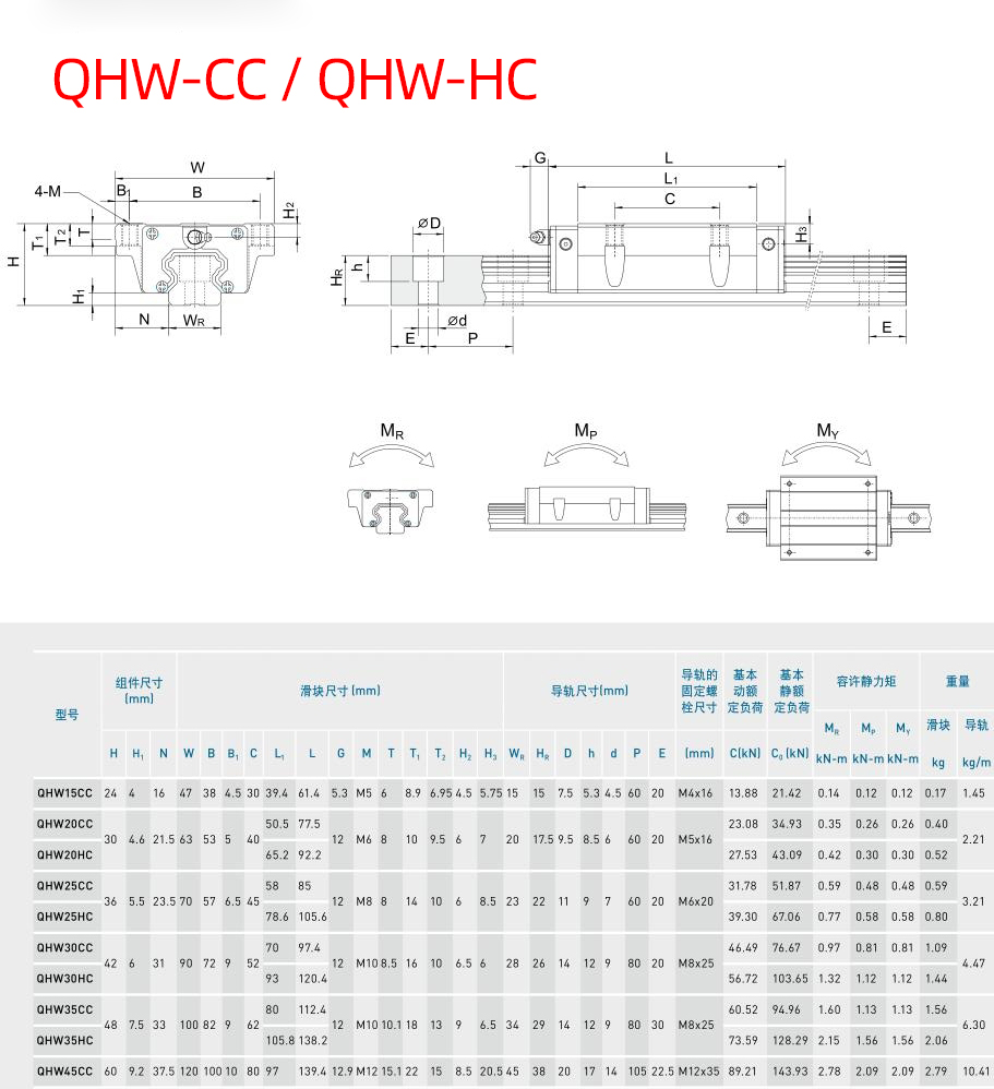 参数-QHW-3.jpg