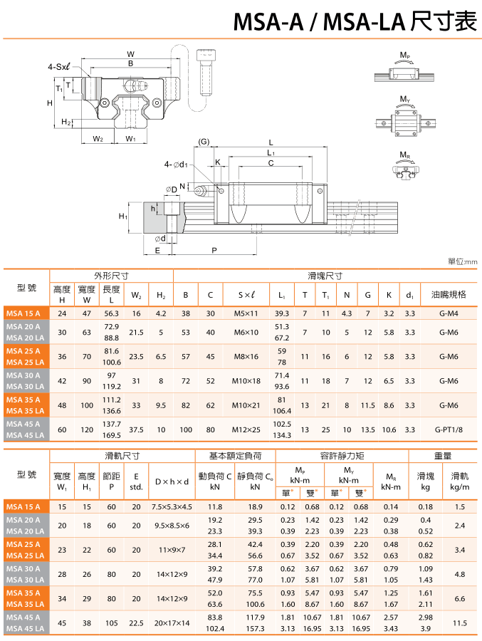 沙巴sb体育msa (1).png