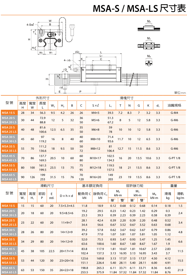 沙巴sb体育msa (3).png