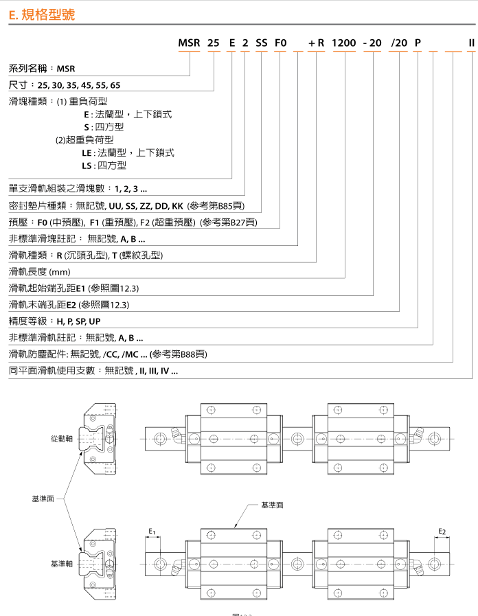 沙巴sb体育全滚柱导轨msr (7).png