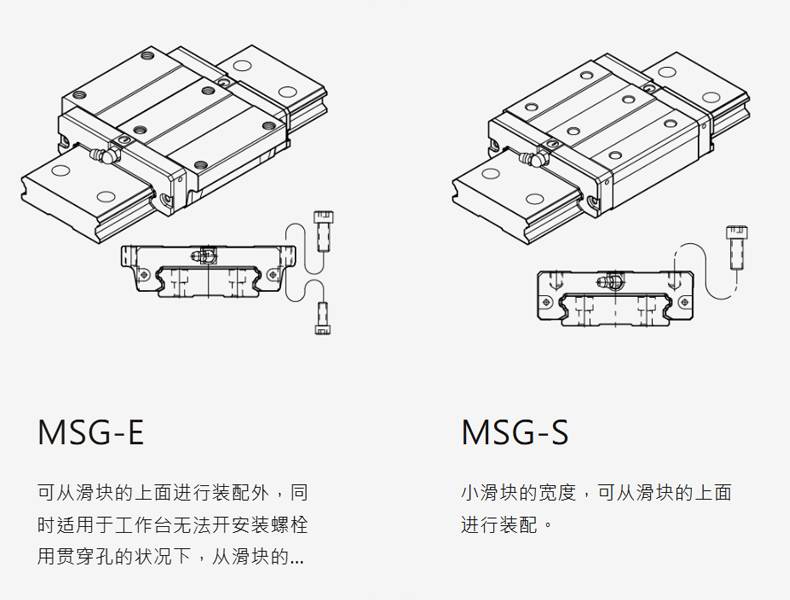 沙巴sb体育pmi直线导轨_ 全钢珠式宽幅型MSG直线导轨滑块