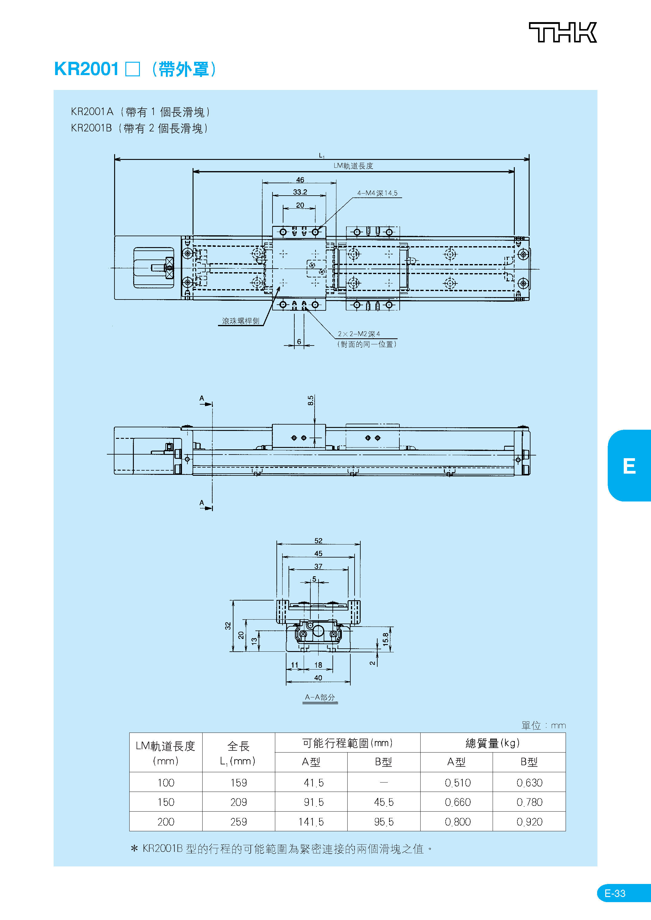 THK线性模组-KR_29.png