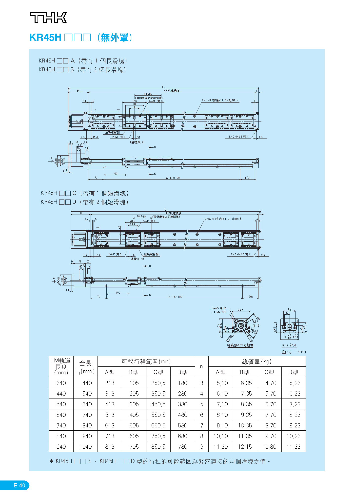 THK线性模组-KR_36.png