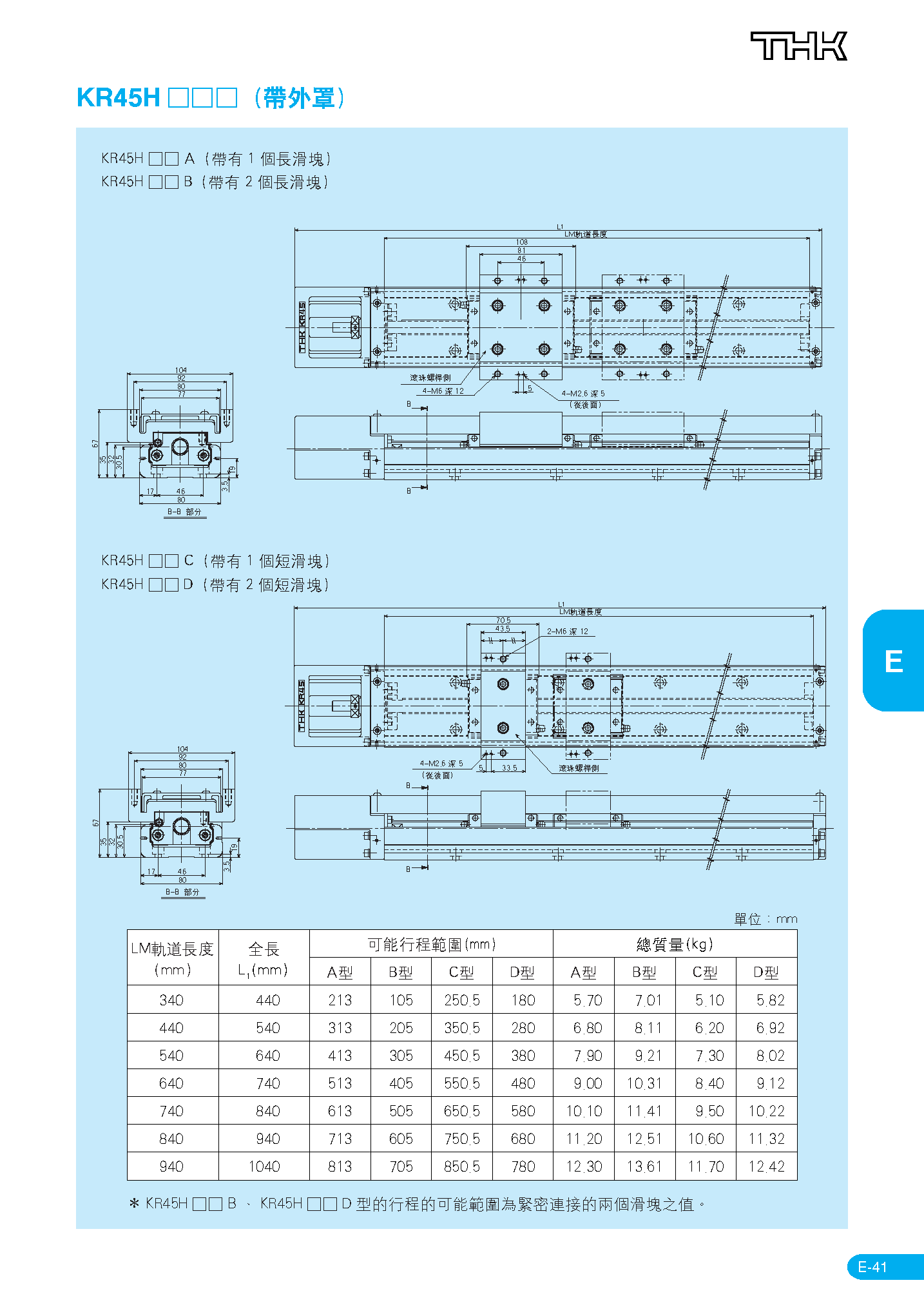 THK线性模组-KR_37.png