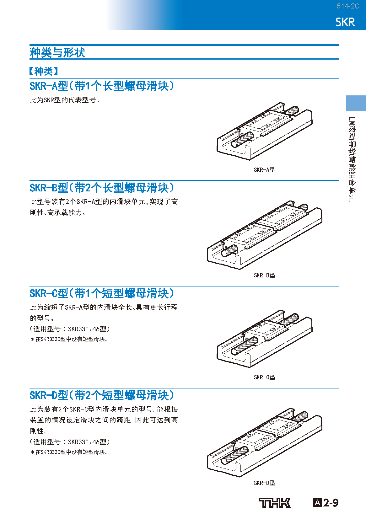 THK直线模组-SKR_06.png