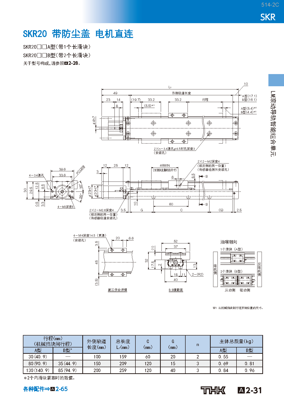 THK线性模组-SKR_28.png