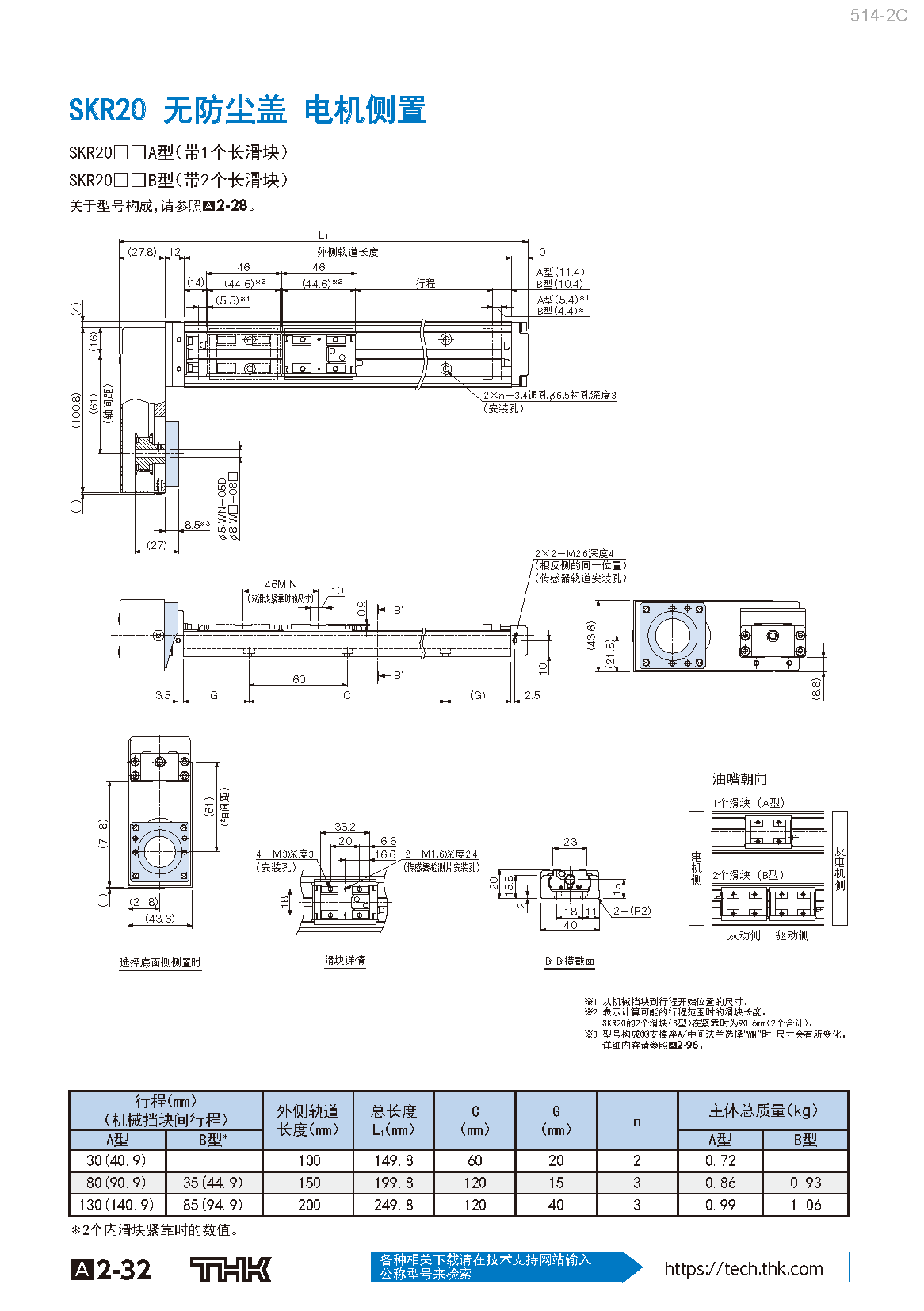 THK线性模组-SKR_29.png