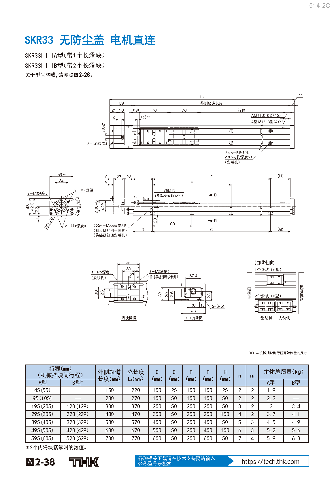 THK线性模组-SKR_35.png