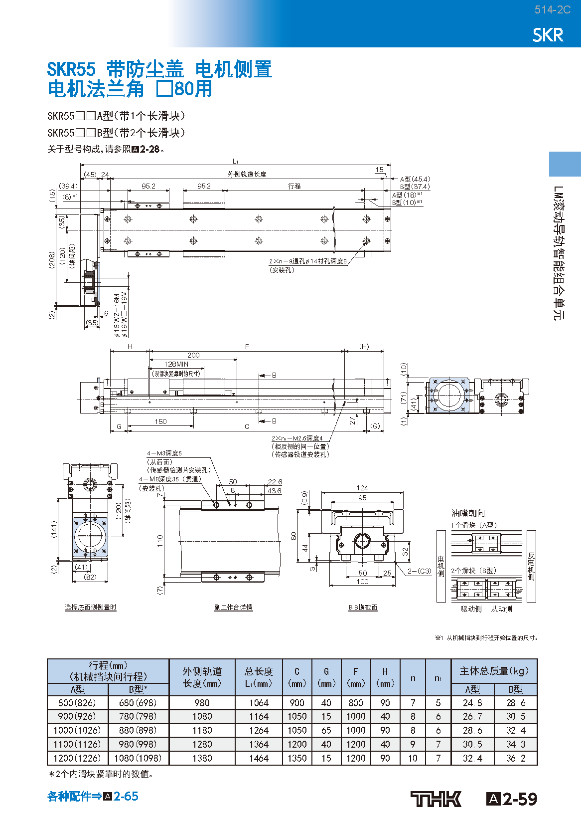 THK直线模组-SKR_56.png