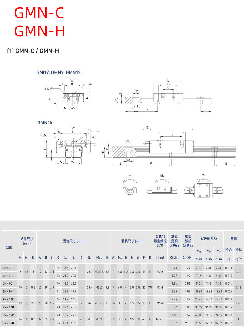 GMN-C-H.jpg