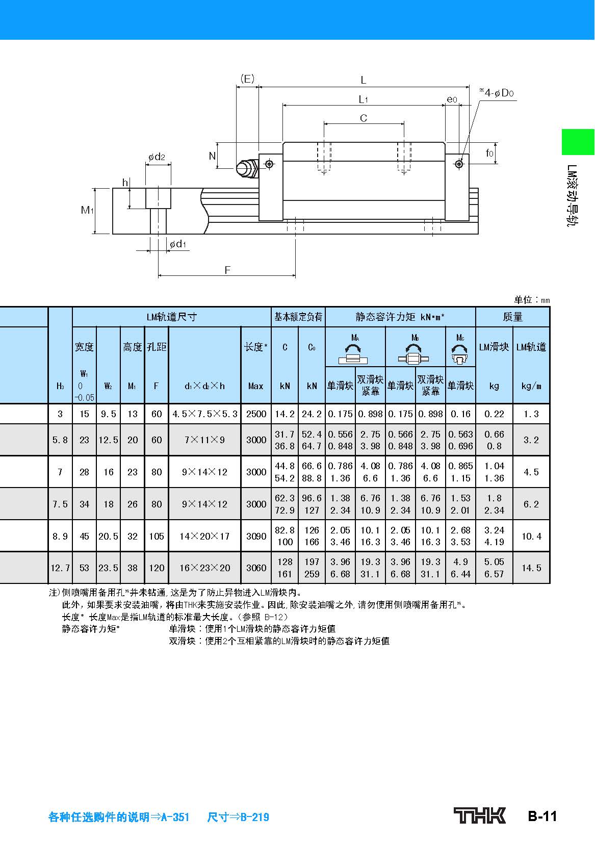 THKZXDG-PDF_页面_371.jpg