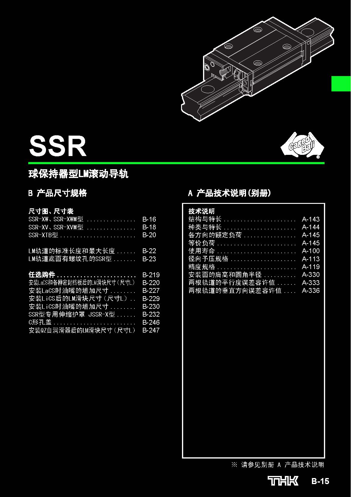 日本THK直线导轨SSR