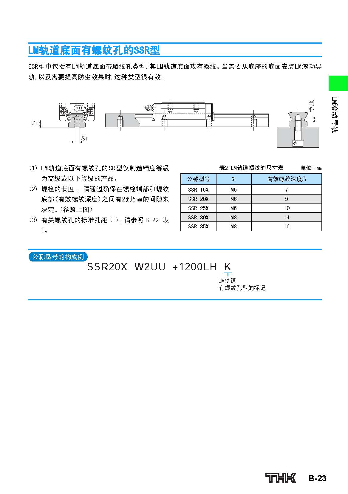 日本THK直线导轨SSR