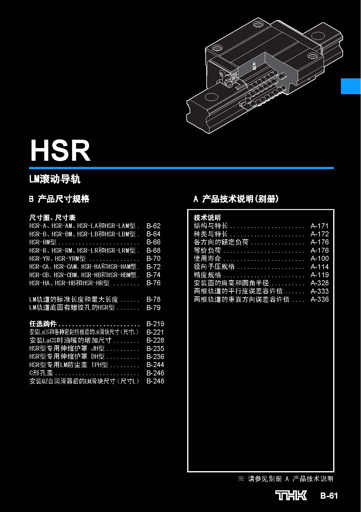 THK直线导轨HSR